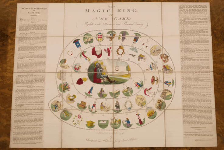 A playing board for a game created in 1796. It includes drawings of different characters and resembles a map.