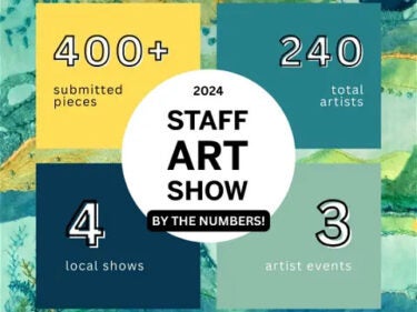 Graphic with information about staff art showings